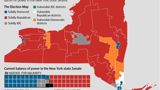 UPDATED: Don't Expect a Clear NY State Senate Winner Tonight